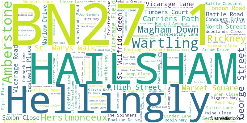 A word cloud for the BN27 1 postcode